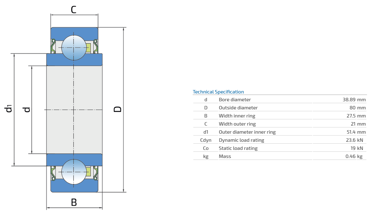custom spherical roller bearing design custom spherical roller bearing design
