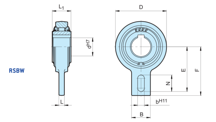 6x17x6 ceramic bearing manufacturers