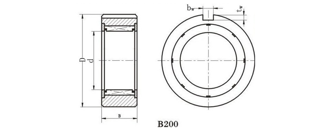 deep groove ball bearing types exporter deep groove ball bearing types exporter