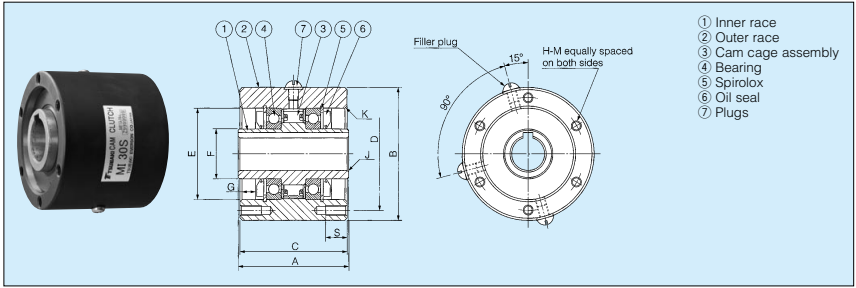 discount replacing bearings in electric motor discount replacing bearings in electric motor