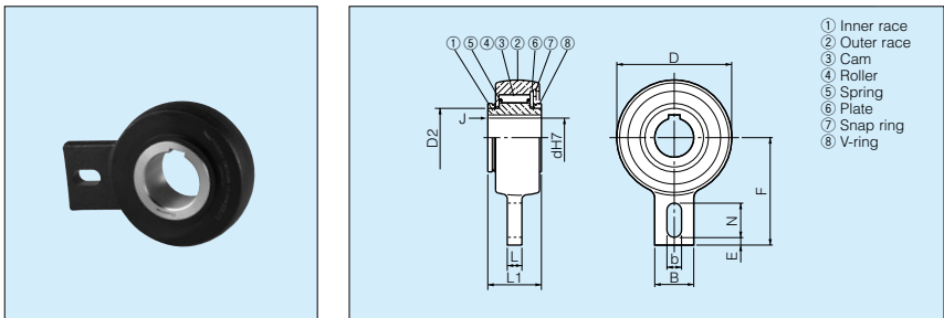 zirconia ball bearings manufacturers