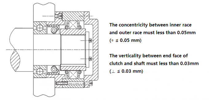 High-Quality Deep Ball Groove Bearings for Enhanced Performance and Durability
