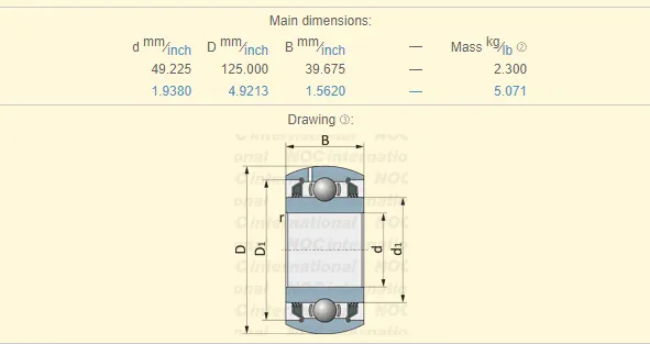 Manufacturers of High-Performance Ceramic Crank Bearings for Enhanced Durability and Efficiency