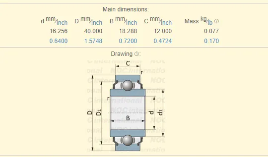 spherical roller bearing material exporter