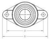 ceramic bearings worth it supplier