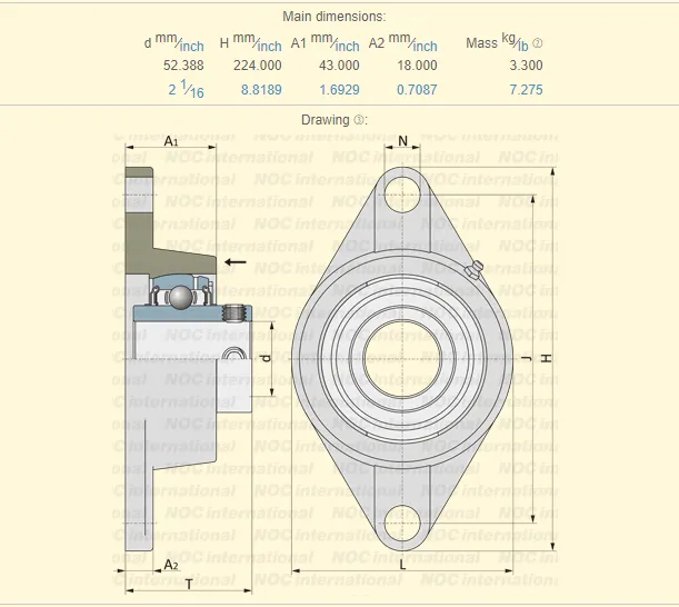 Wholesale Options for High-Performance Ceramic Bearings in Various Industries and Applications
