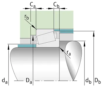 grooved ball bearing supplier