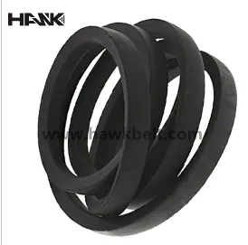 Pulley Power: Optimizing Engine Performance with Car Belt Pulley