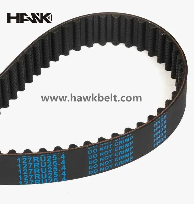 Unlock Peak Performance with Premium Timing Belts from China