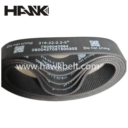 Understanding the Importance of Industrial Timing Belts in Machinery Performance