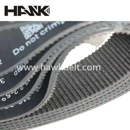 Top Suppliers for V-Belts in the Industry Today Top Suppliers for V-Belts in the Industry Today