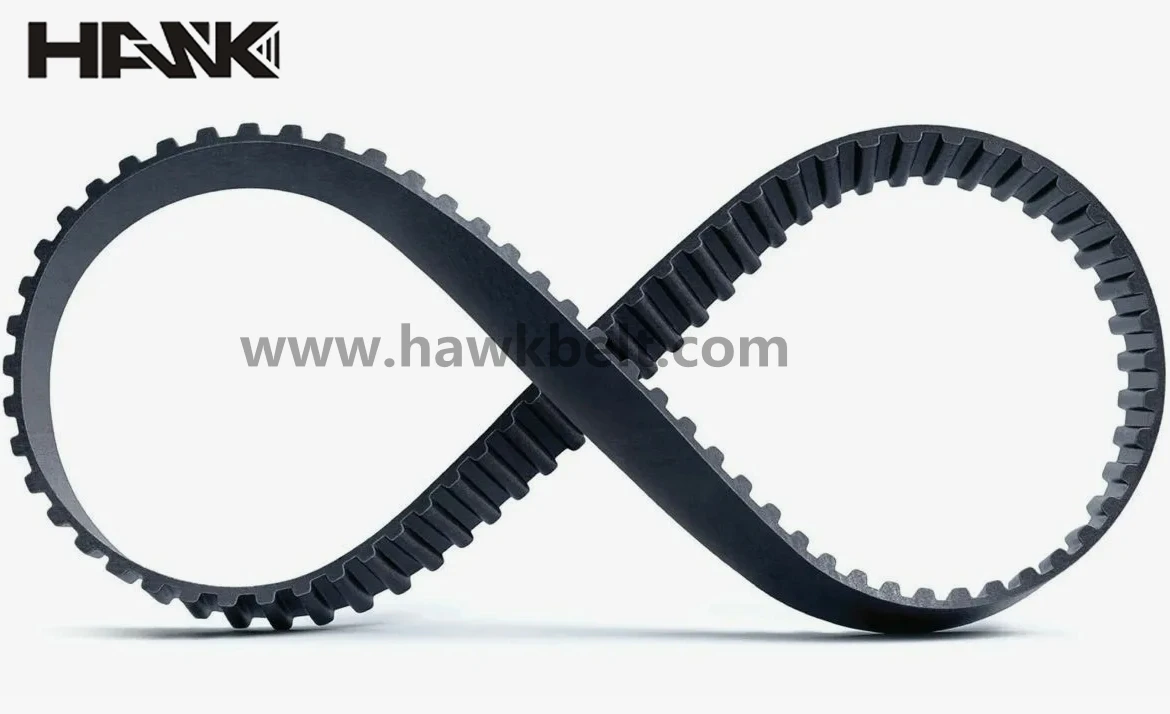 Precision Timing Pulleys for Enhanced Mechanical Performance and Efficiency Solutions