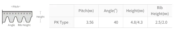 daihatsu terios from japan daihatsu terios from japan