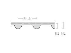 Understanding 84.5% Serpentine Belt Efficiency in Automotive Applications