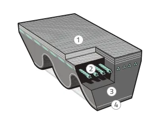 a toothed flat belt drive