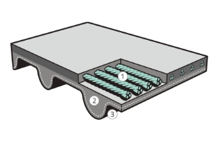 Timing Belt Specifications for 2.0% HDI Engine Maintenance and Replacement Guide