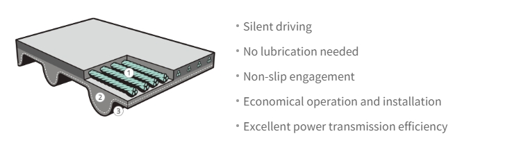 drive belt serpentine belt