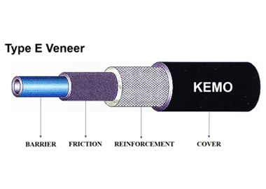पावर स्टीयरिंग होज असेंबलीको बारेमा जानकारी र महत्त्व