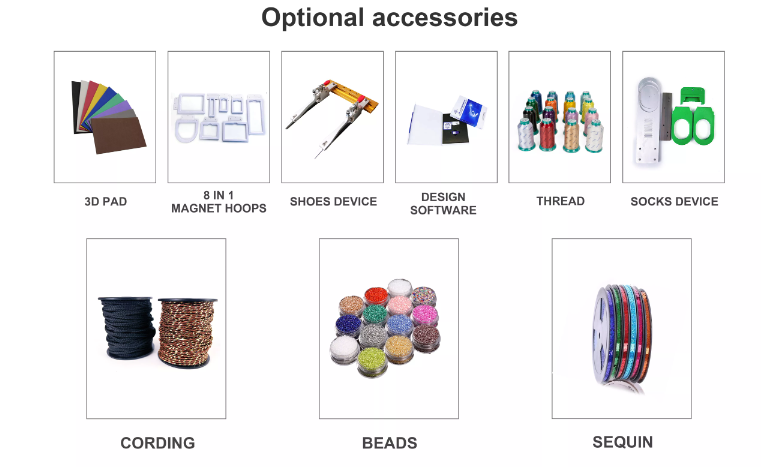 One-Head Embroidery Machine Manufacturers and Their Best Practices One-Head Embroidery Machine Manufacturers and Their Best Practices