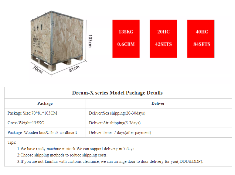 تولید کننده ماشین ابریزی 6 سوزن بچه