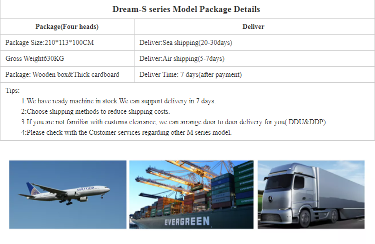 Affordable Embroidery Machines for Custom T-Shirt Designs Your Business Will Love Affordable Embroidery Machines for Custom T-Shirt Designs Your Business Will Love