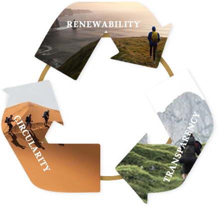 enlio commercial epoxy floors