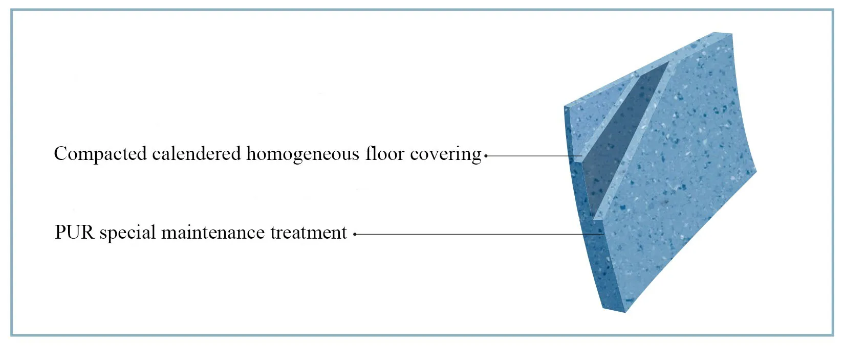 enlio sheet flooring