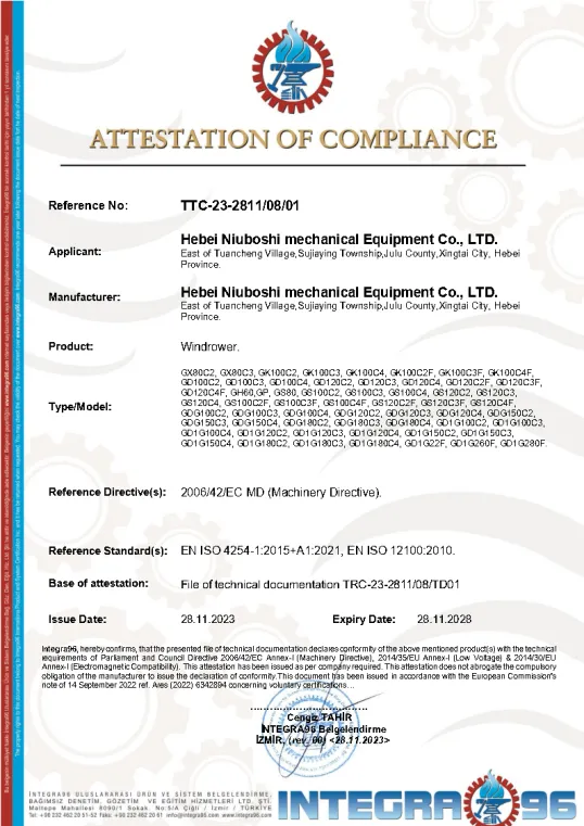 CE certificate