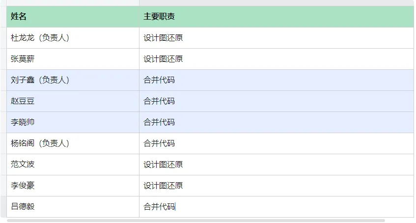 Authentic Italian Pasta Available for Purchase Online