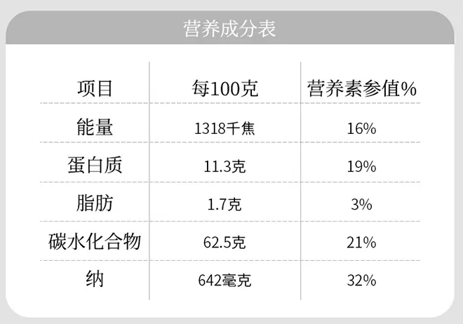 japanese breakfast ramen