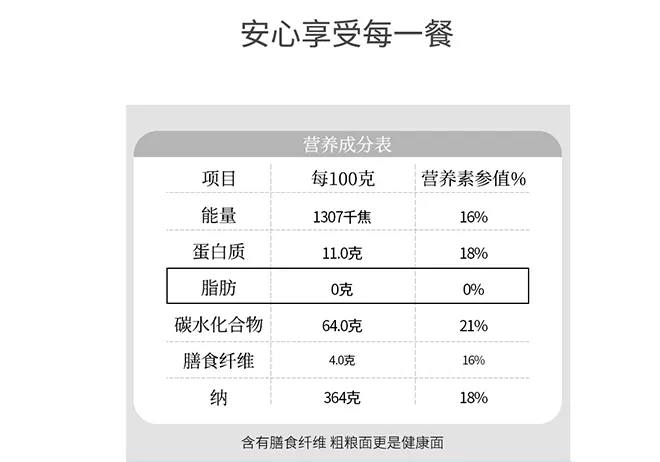 Refreshing Chilled Soba Noodles Perfect for Warm Weather Enjoyment