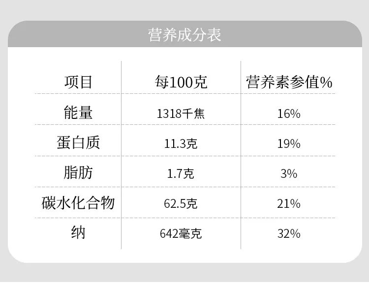 egg noodles for sale