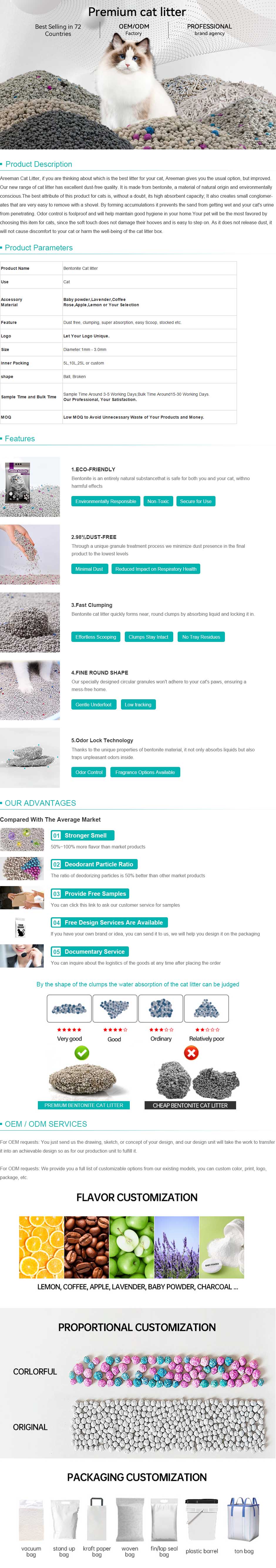 Sustainable Cat Litter Solutions from Eco-Friendly Suppliers for Pet Owners