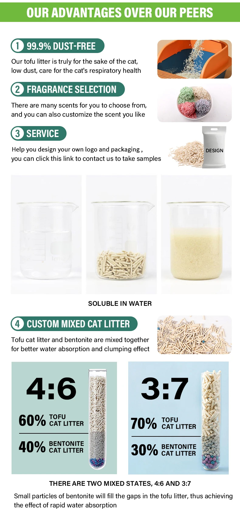 Bulk China Tofu Cat Litter - Eco-Friendly & Biodegradable Solutions