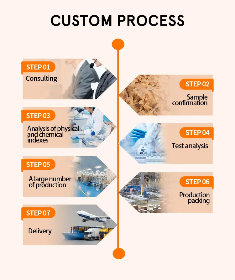 Custom Bentonite Cat Litter Solutions for Optimal Odor Control and Comfort