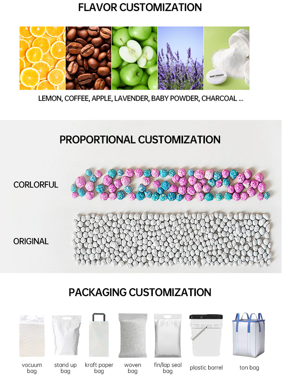 Tidy Cat Charcoal Litter Production Facility Overview and Insights