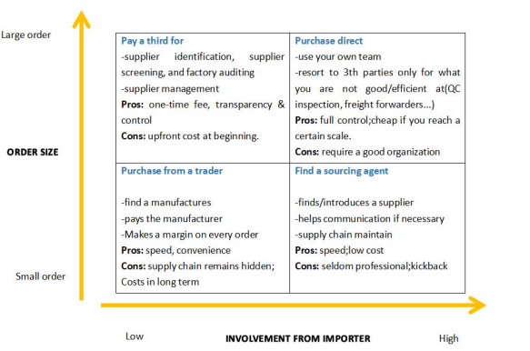 Yorkie Dog Clothing Manufacturers and Stylish Apparel for Your Furry Friend