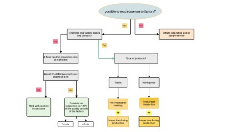 Top Suppliers for Fragrance-Free Cat Litter Options Available Online