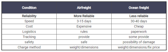bentonite cat litter brands manufacturer