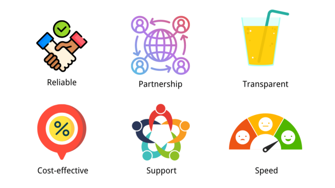 china cat litter menards