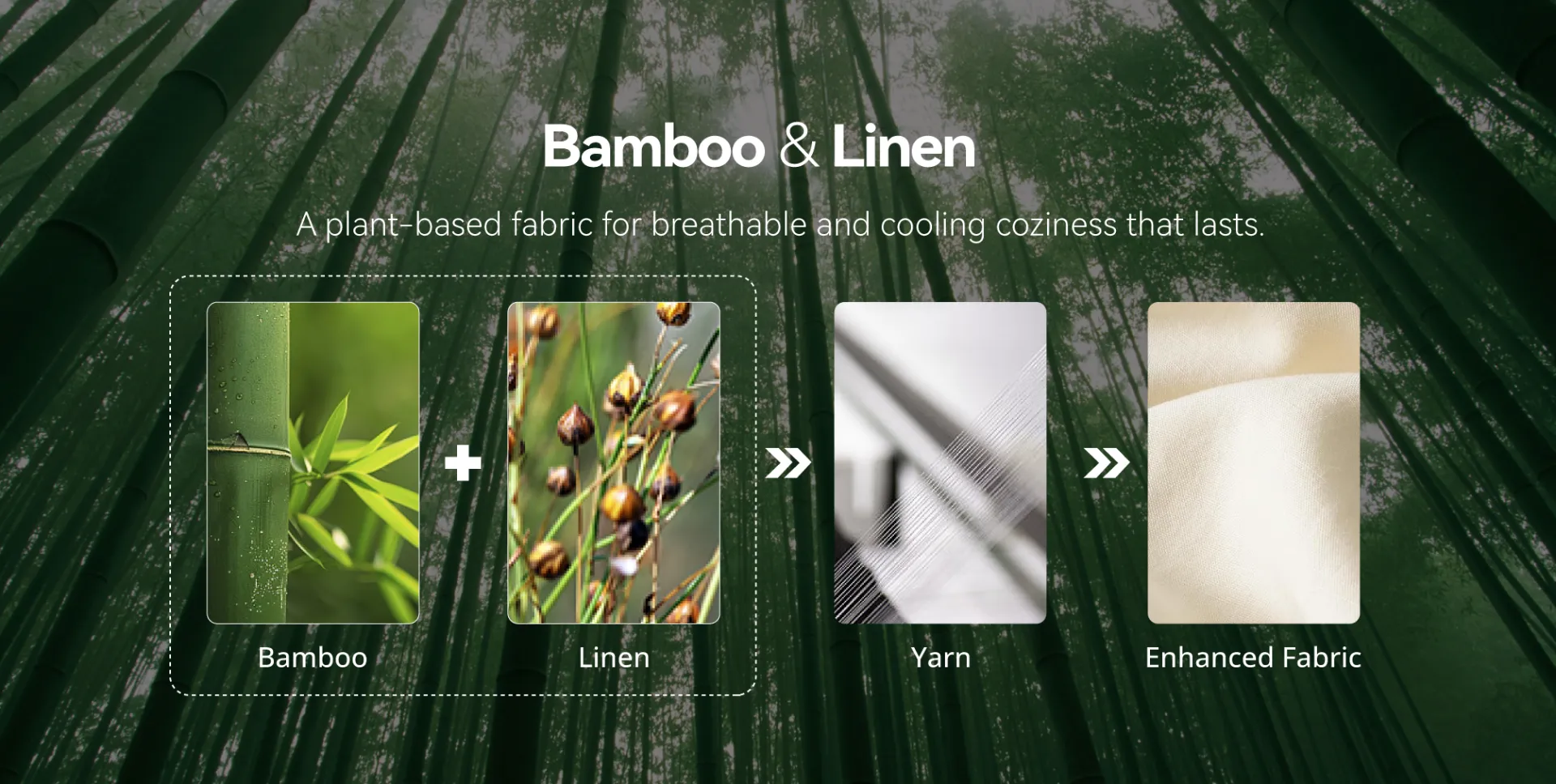 Read More About luxury bamboo sheets king