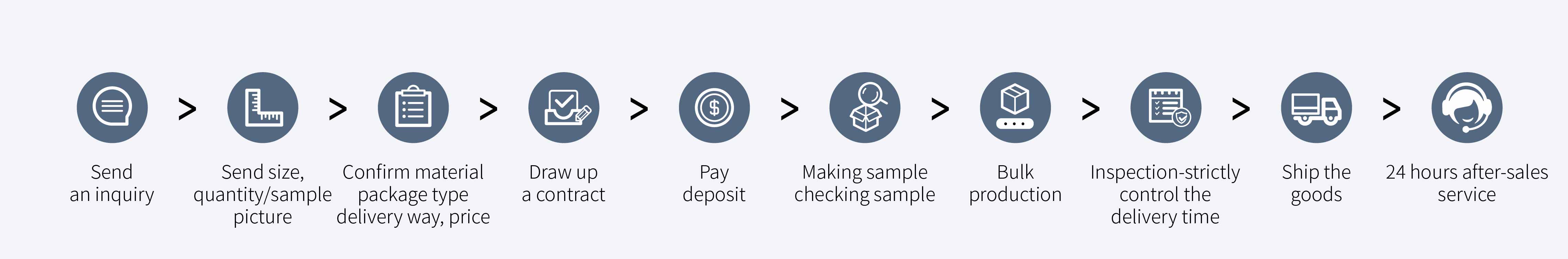 Alternatywna wkładka kołdry