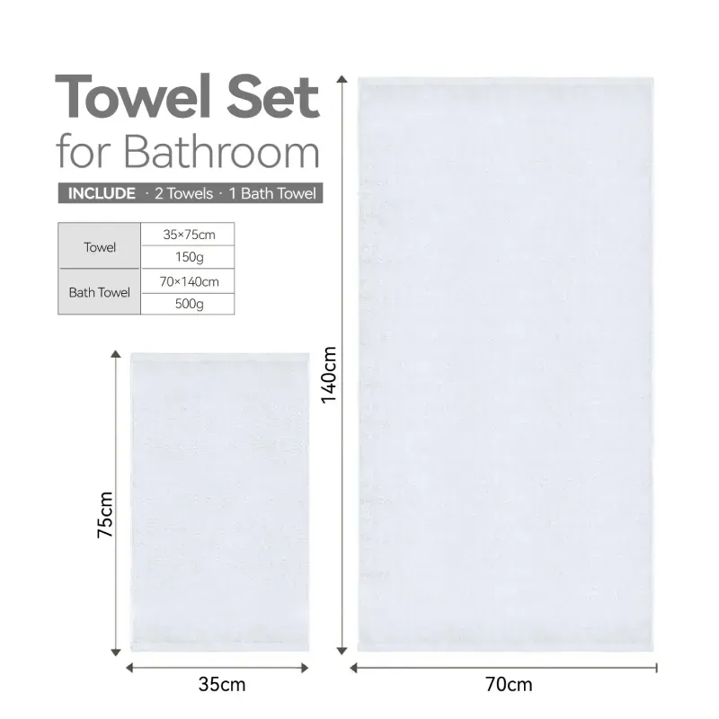 Fitted Bed Sheet with Stretchable Elastic Edge for Secure Comfort