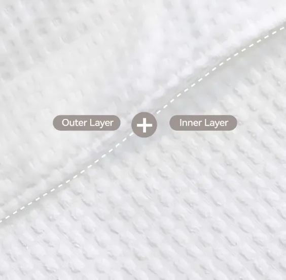 Waffle Bathrobes for Every Occasion