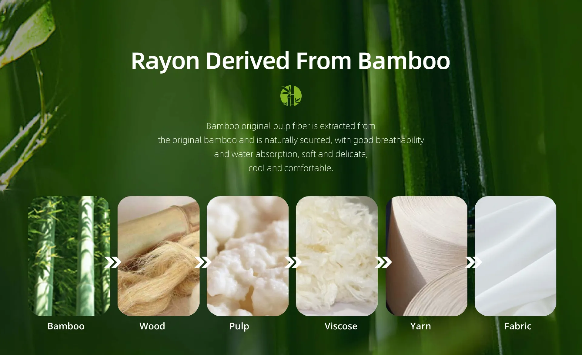 Read More About luxury bamboo sheets king