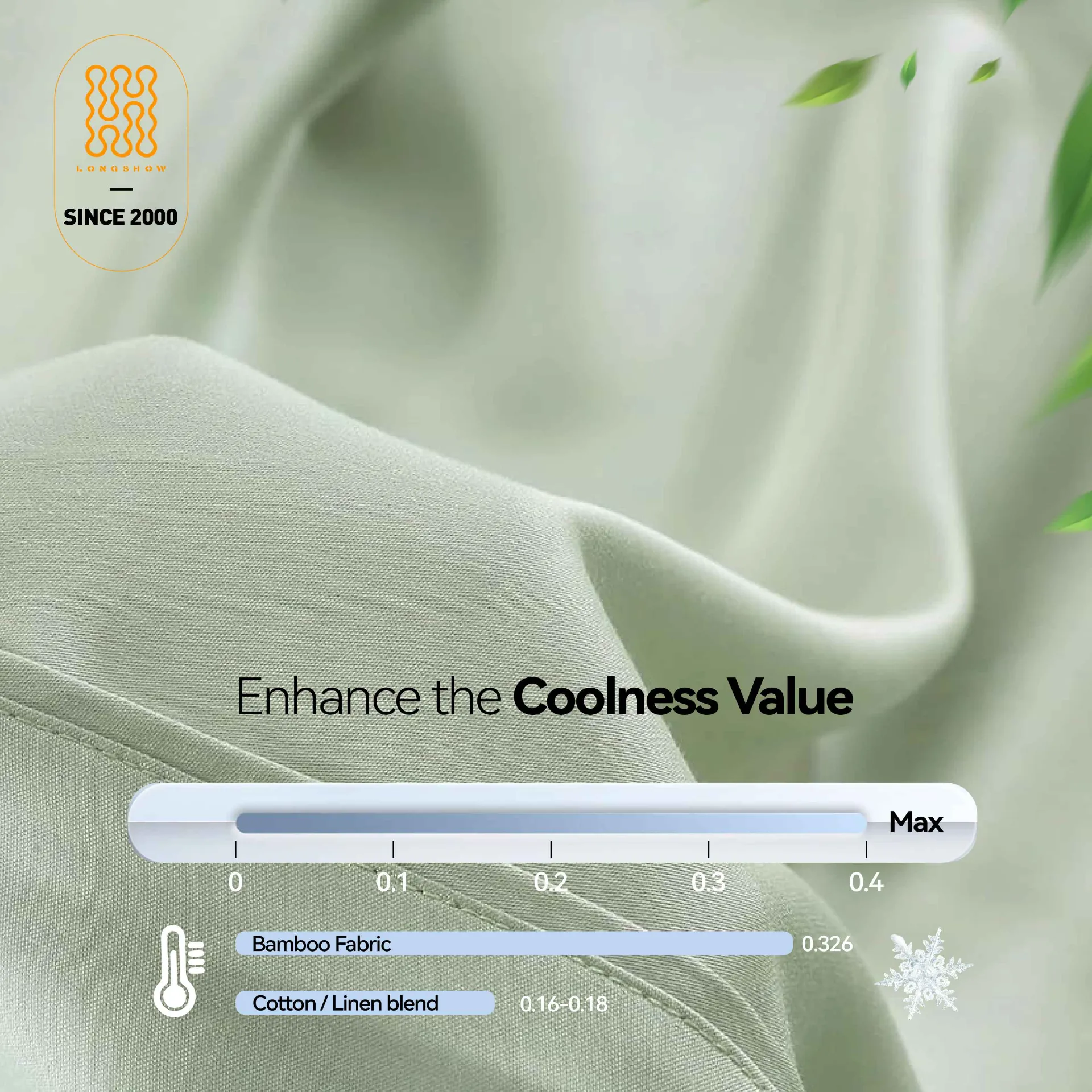 How Bamboo Bed Sheets Prevent Night Sweats