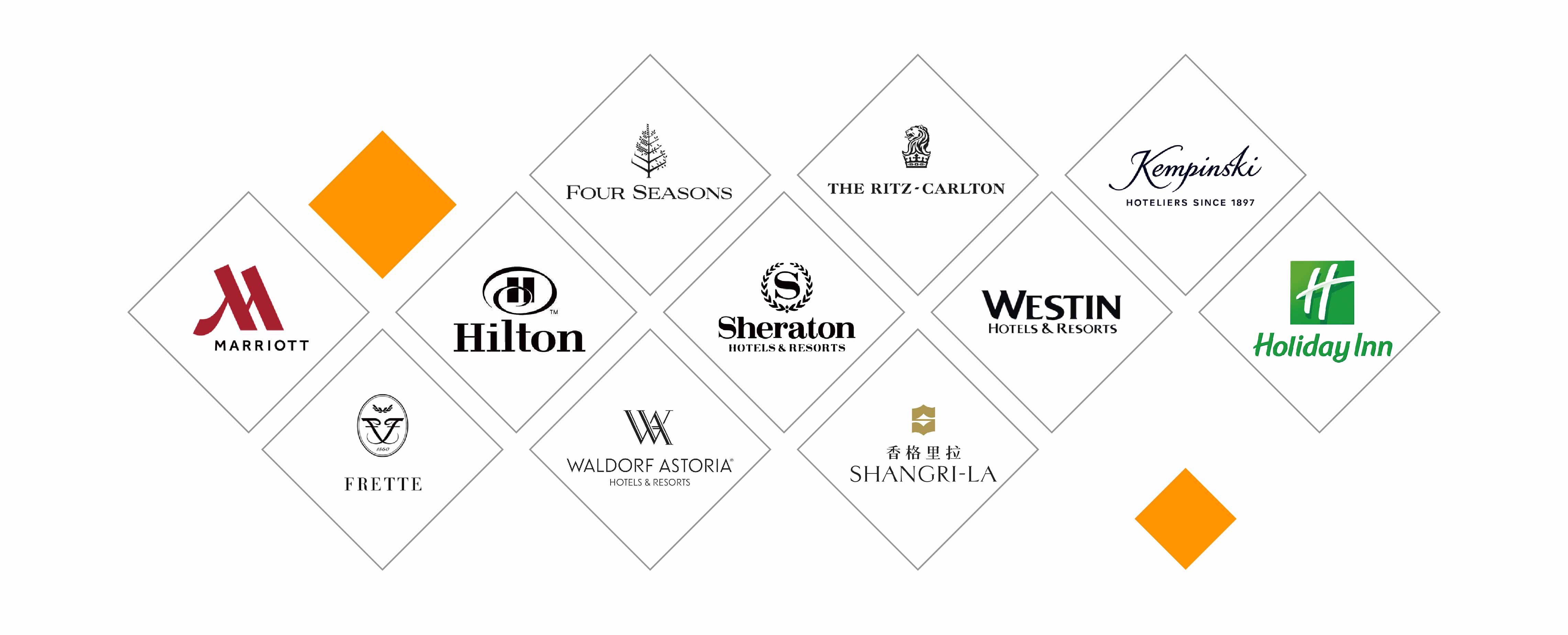 Luxurious Hotel Towels for a Lavish Spa Experience and Ultimate Comfort During Your Stay