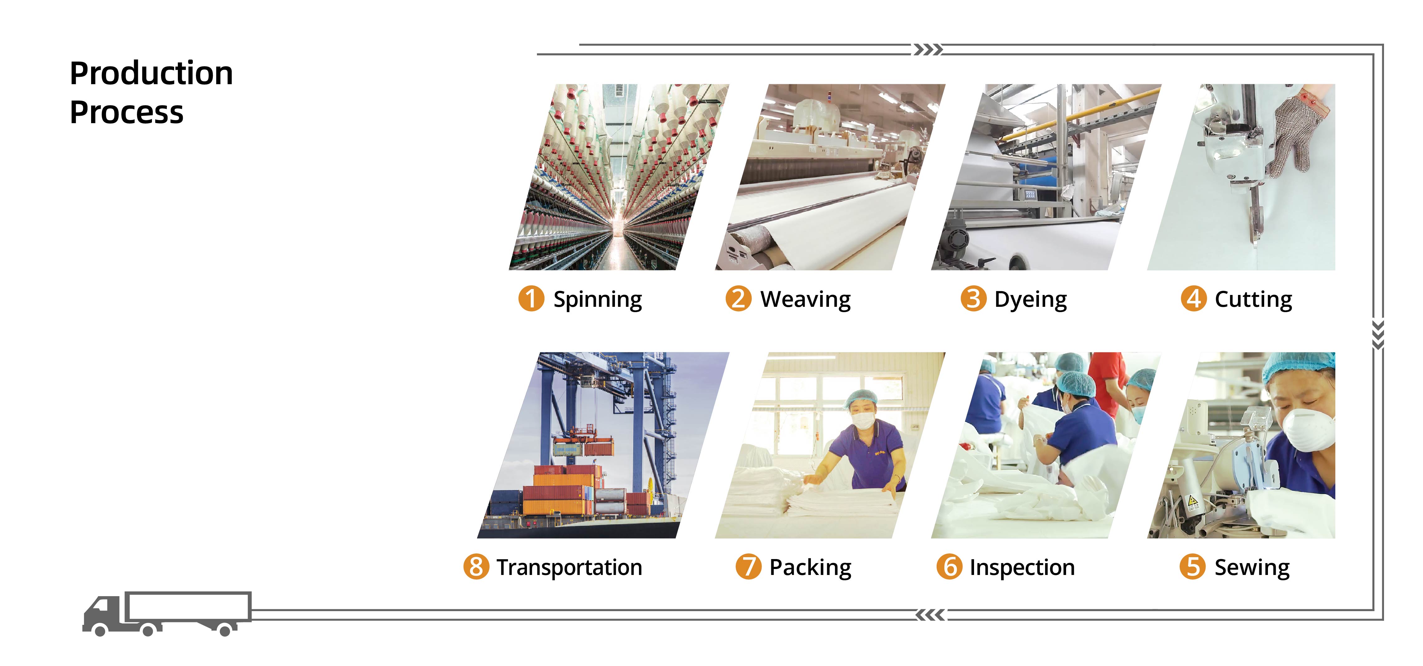 vision microfibre pillow