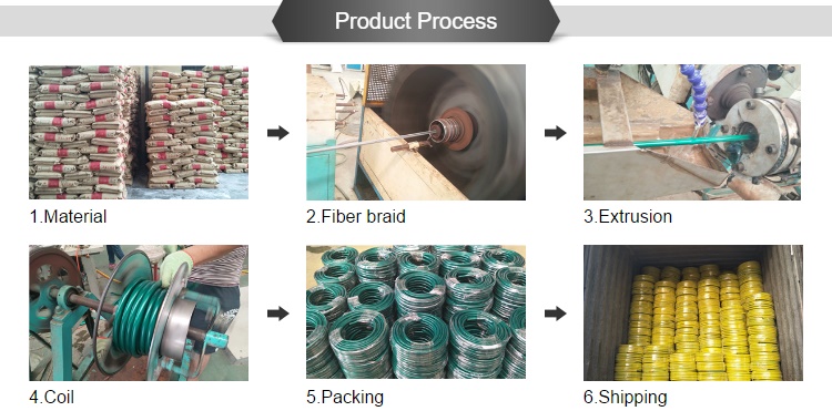 7 Inch Flexible Hose for Versatile Plumbing and Industrial Applications