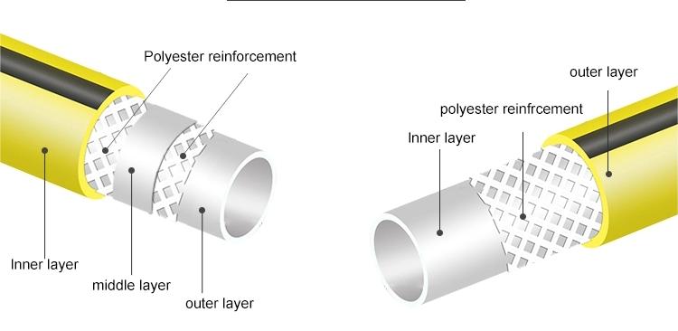 Durable PVC Air Duct Hose for Efficient Ventilation and Airflow Solutions